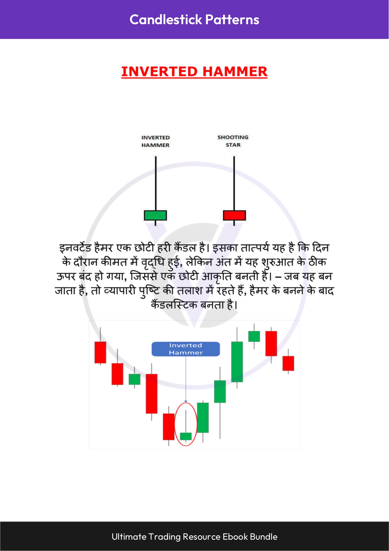 Candlestick Patterns - Hindi_page-0003