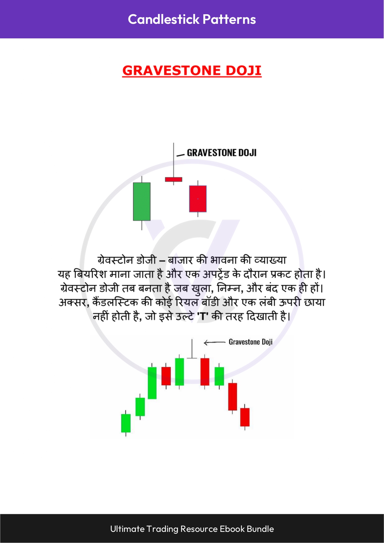 Candlestick Patterns - Hindi_page-0004