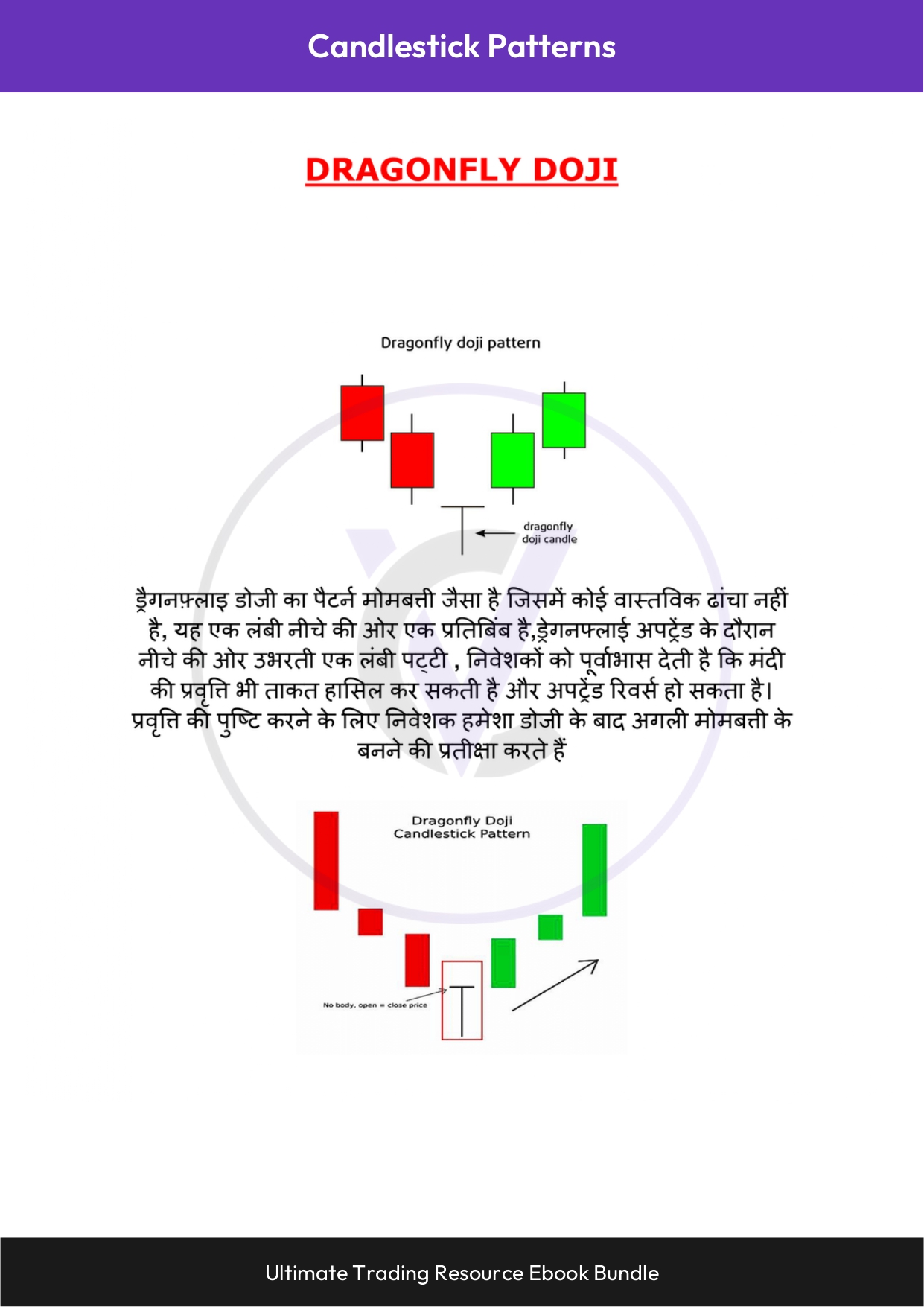 Candlestick Patterns - Hindi_page-0005