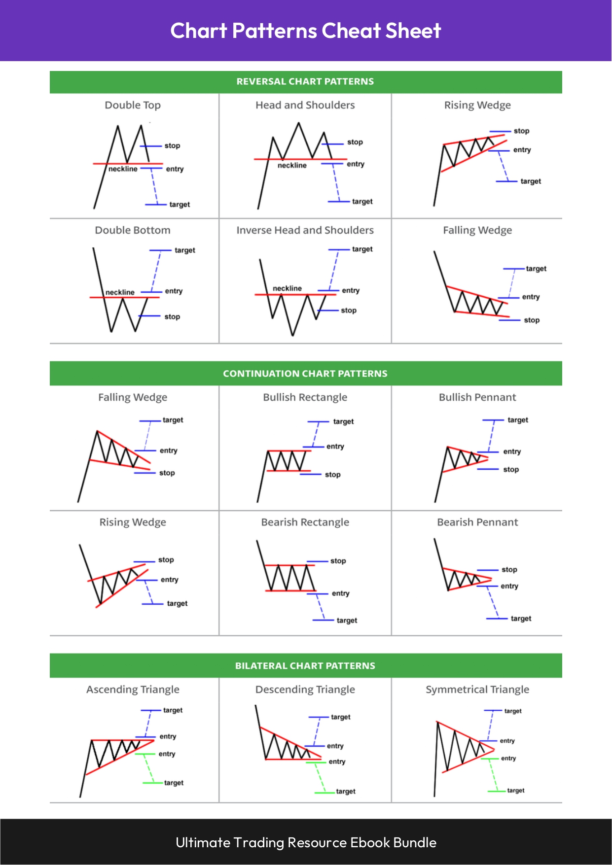 Traders Sheet_page-0002