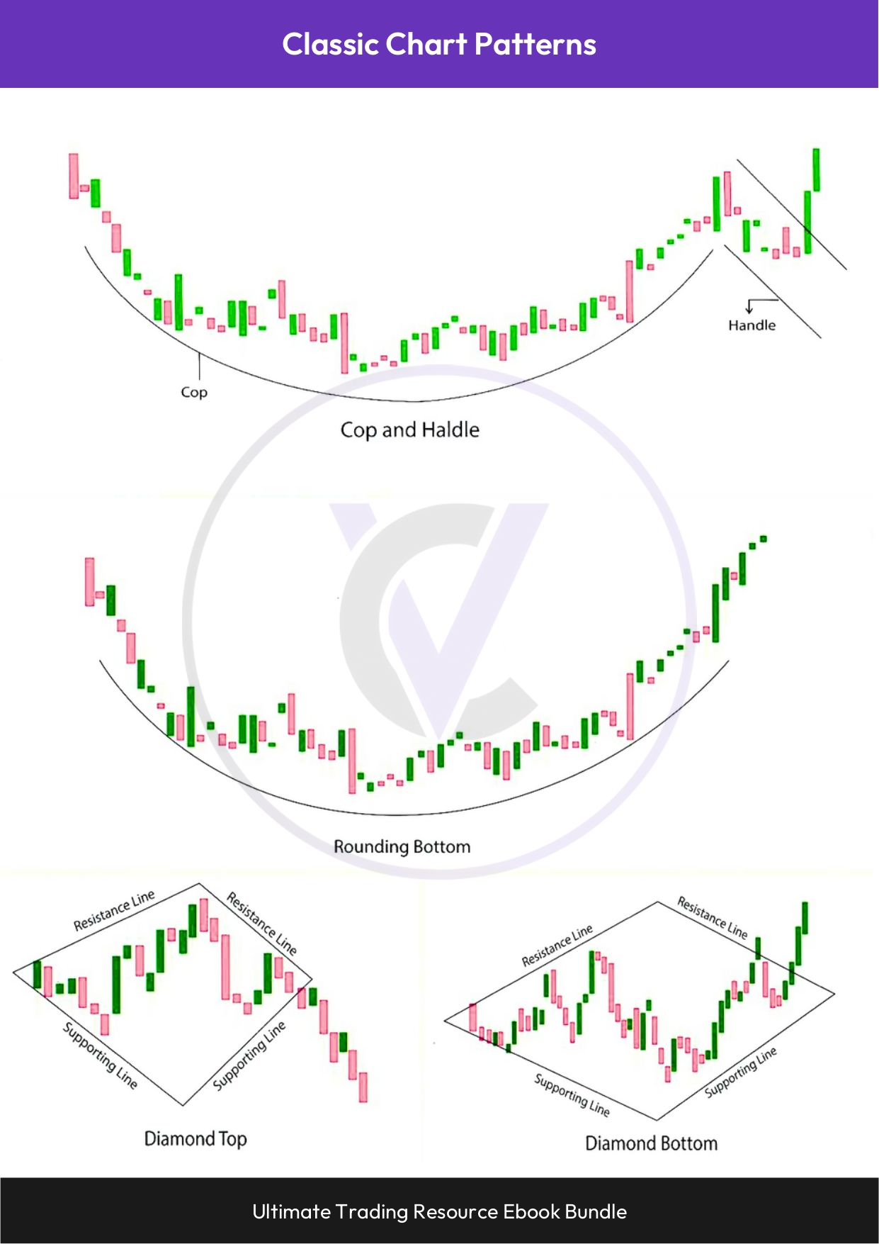 Traders Sheet_page-0003