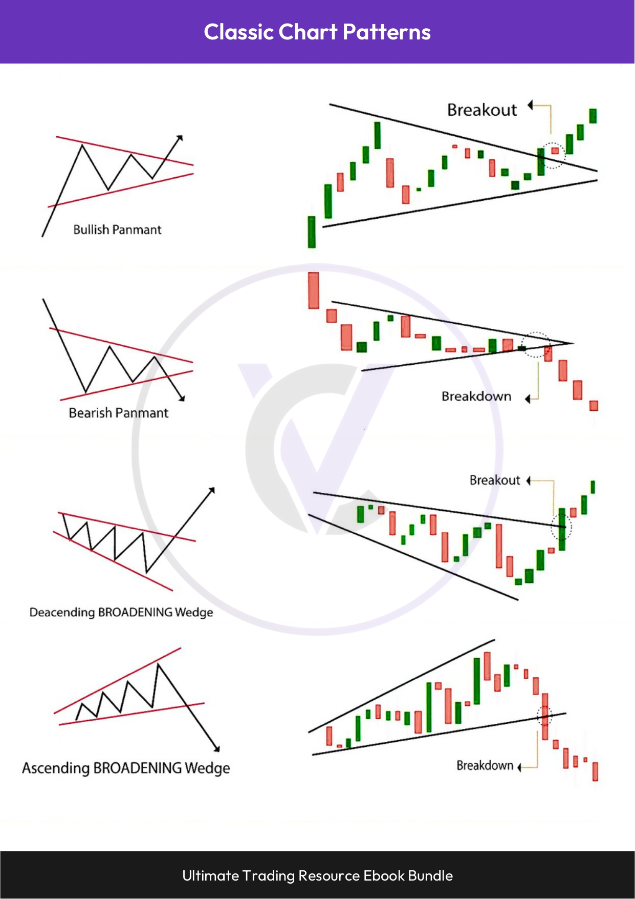 Traders Sheet_page-0004